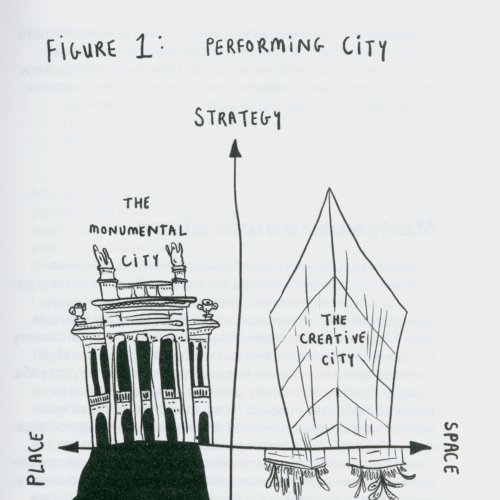 Limited Set of books by Pascal Gielen